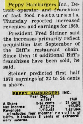Peppy - Biffs - Apr 1970 Article